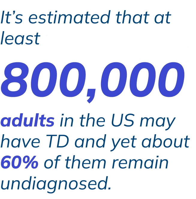 It's estimated that at least 800,000 adults in the US may have TD and yet about 60% of them remain undiagnosed.
